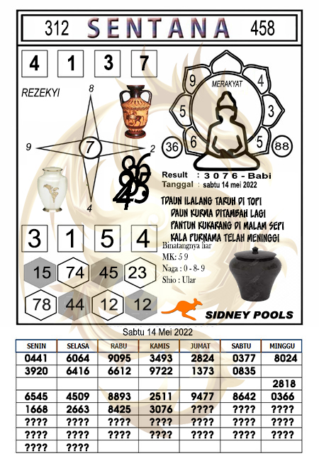 Prediksi Syair Sentana Sdy Sabtu 14-05-2022