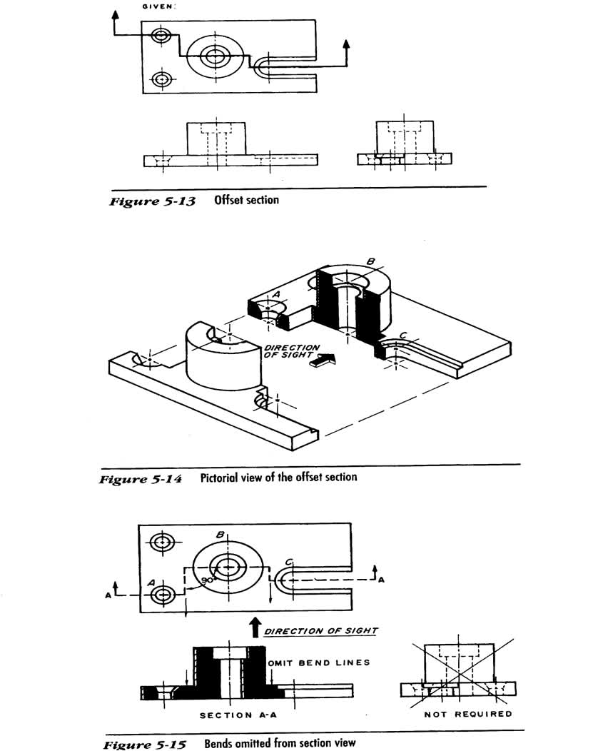 Dasar dasar Gambar Teknik  Semua Tentang Teknik 