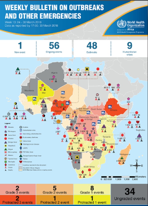Surtos e outras emergências da OMS na África