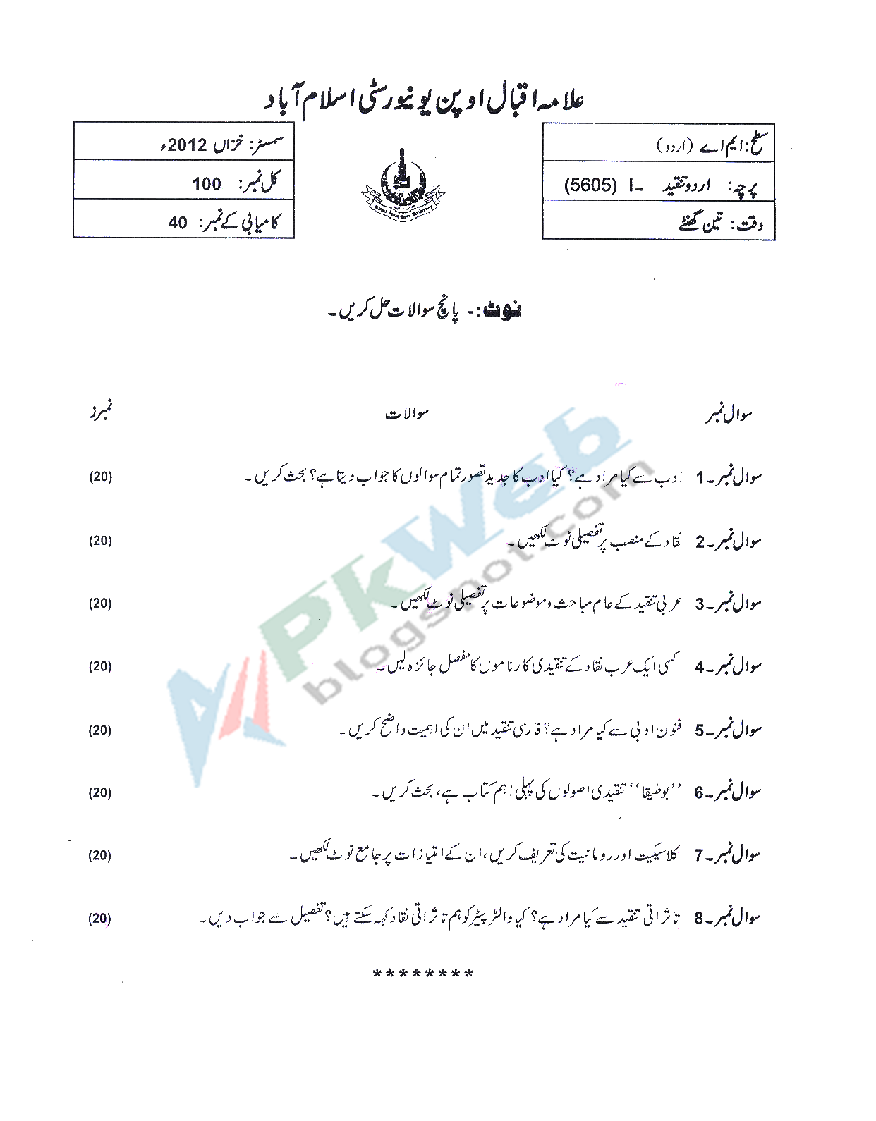 Aiou 5605 Urdu tanqeed Post Graduate Autumn 2012