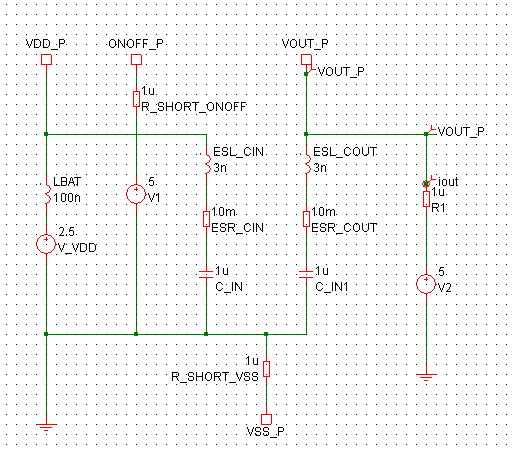 How to Measure LDO's Output Current