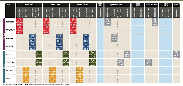 jadwal Euro 2012