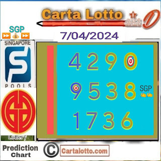 Singapore pools