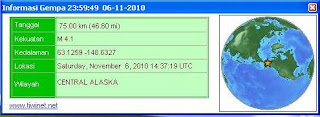 DOWNLOAD SOFTWARE UNTUK MENDETEKSI GEMPA TERBARU