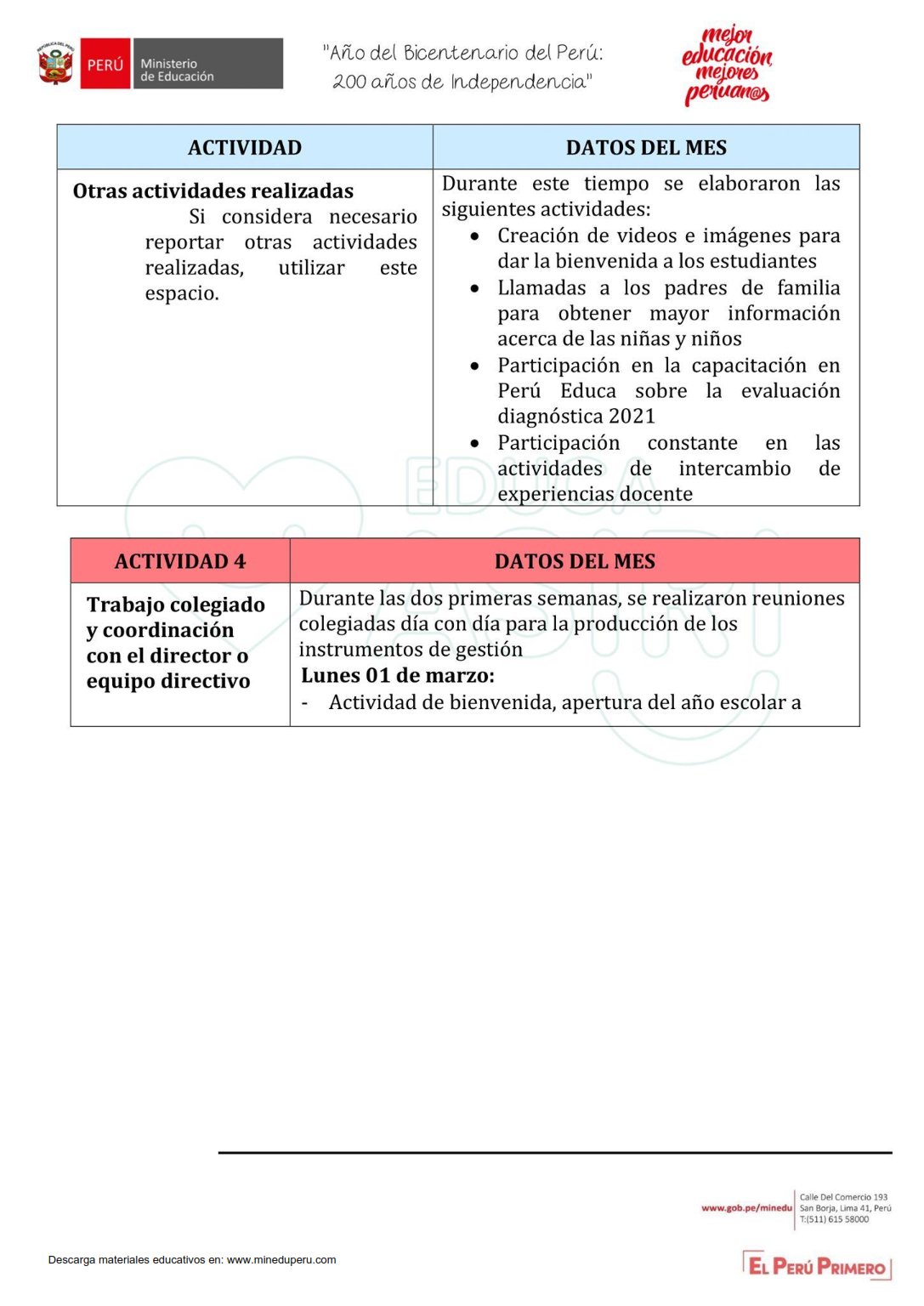 Informe de actividades mes de marzo 2021