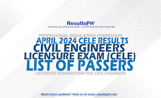 FULL RESULTS: April 2024 Civil Engineer Licensure Exam (CELE) List of Passers