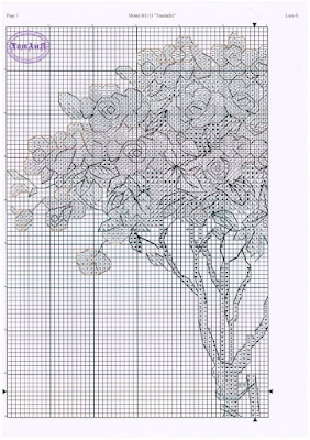 cross stitch patterns,Cross Stitch,large cross stitch patterns free pdf,cross stitch patterns pdf,Cross stitch patterns free,cross stitch designs with graphs pdf,counted cross stitch patterns,
