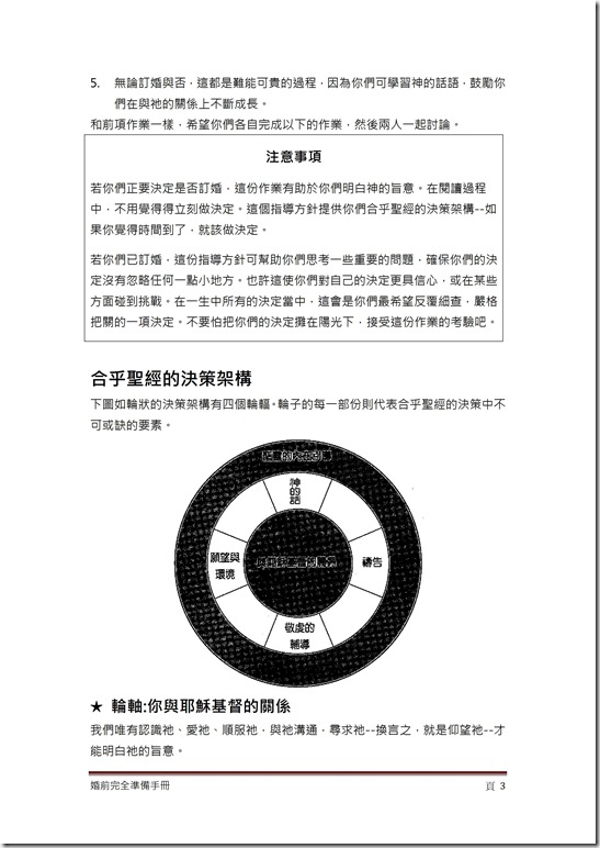 享受神所設計的婚姻之愛-第三週 真正的溝通：避免產生失落感 -03