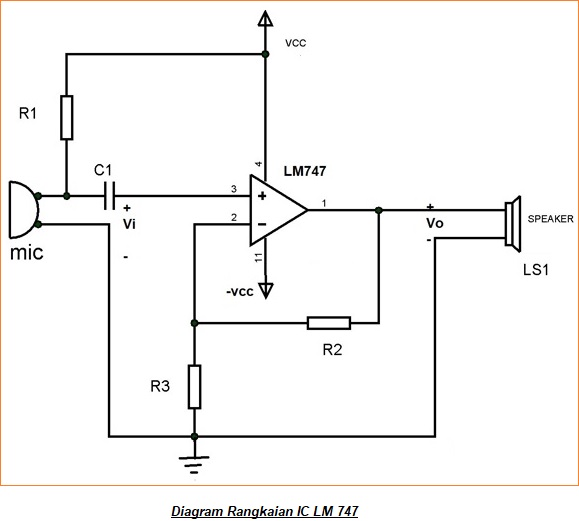 IC LM747: Konfigurasi Pin dan Aplikasi (Penerapannya)