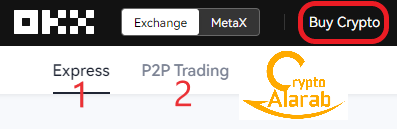 طرق شراء وبيع العملات الرقمية بالعملات الورقية في منصة أوكيه إكس OKX