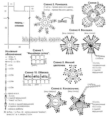 crochet blouse, crochet blouse free diagram, crochet blouse patterns, crochet blouse summer, crochet cardigan, crochet patterns, crochet vest, Free crochet patterns, free crochet patterns to download, 