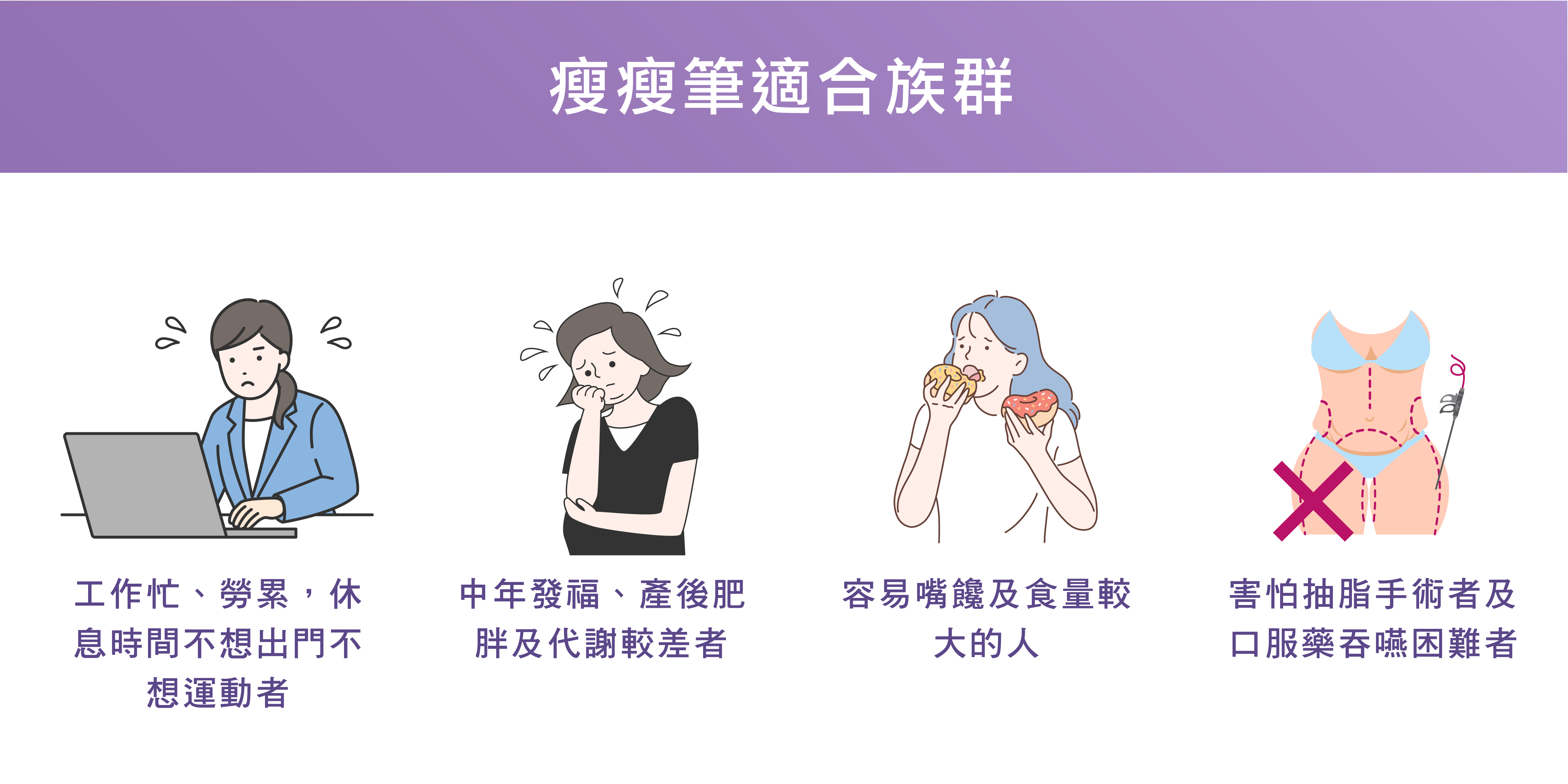 【體態雕塑】瘦瘦筆全方位攻略,讓你減肥之路不卡關! 【體態雕塑】瘦瘦筆全方位攻略,讓你減肥之路不卡關!