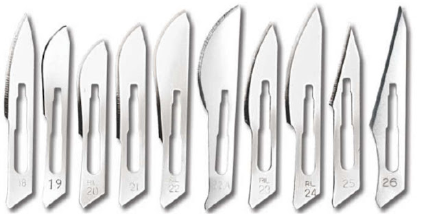 Surgical Blades Market