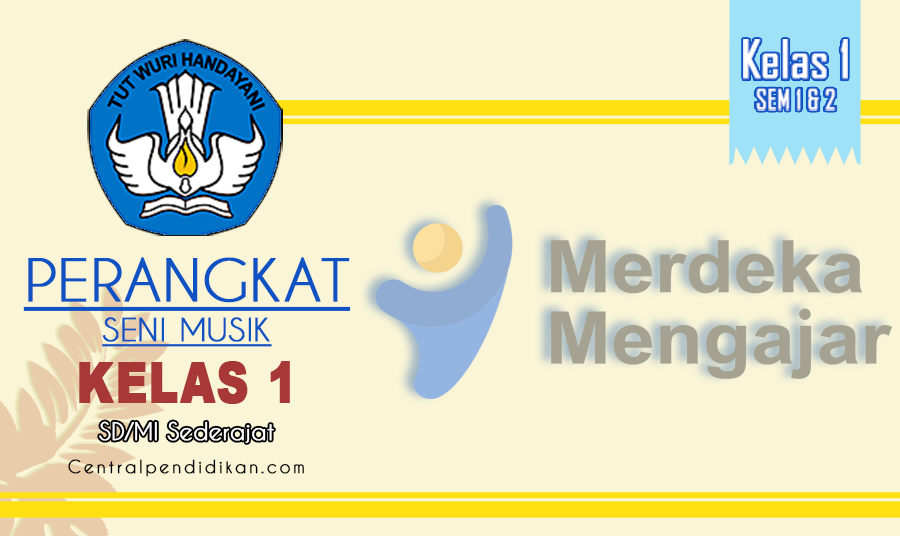 Perangkat Seni Musik Kelas 1 SD/MI Kurikulum Merdeka Edisi 2023/2024