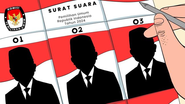 VIRAL Beredar Hasil Exit Poll Pemilu Luar Negeri Ganjar-Mahfud Unggul, KPU Tegaskan Aturan Ini