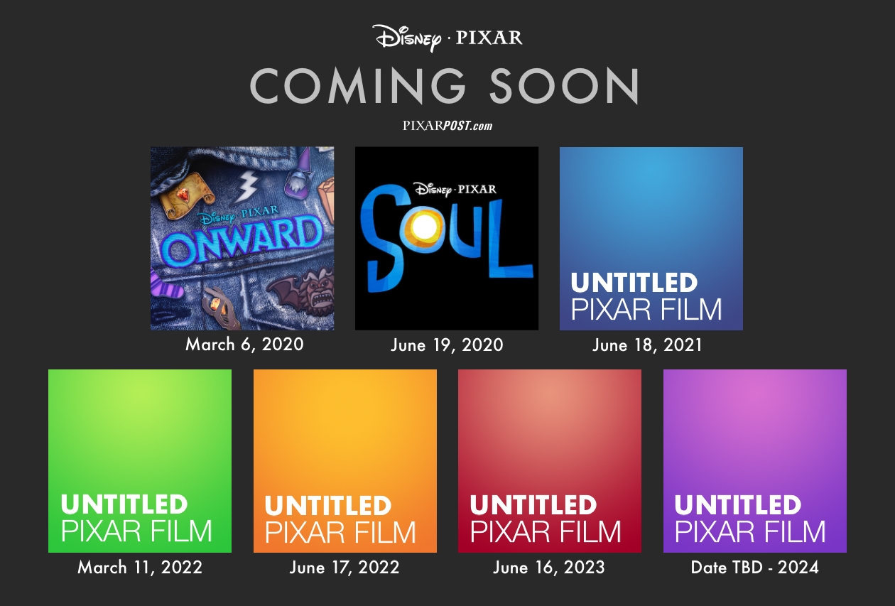 Pixar S Next 7 Films Release Dates From 24 With Director Speculations Domee Shi Brian Fee Brad Bird Pixar Post