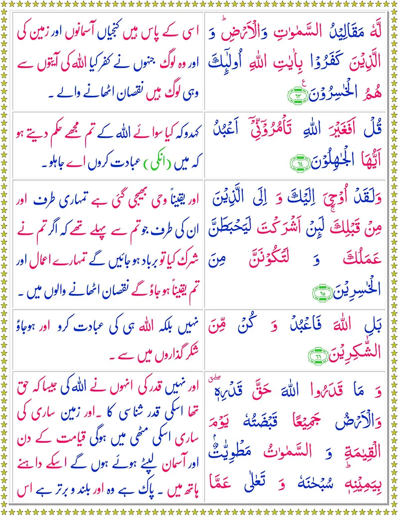 Surah Az-Zumar with Urdu Translation,Quran,Quran with Urdu Translation,