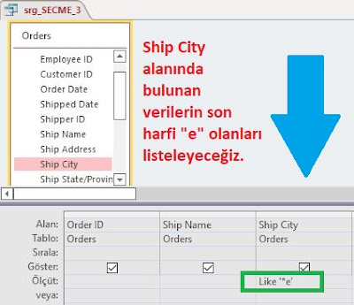 SQL SELECT