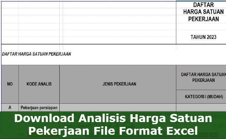 Download Gambar Kerja Sekolah dan RAB