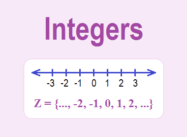 Integers