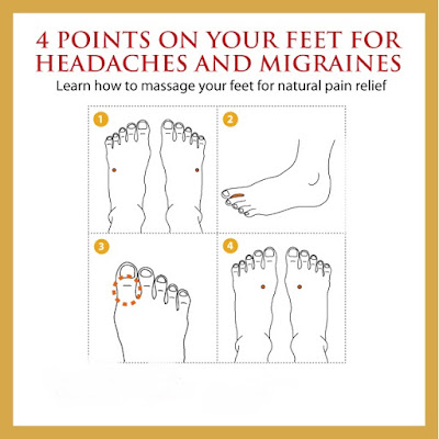 4 Acupressure and Reflexology Points for Fast and Natural Pain Relief