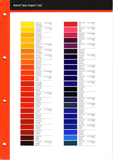 ROTULACIÓN CON VINILO DESIGNO: Colores