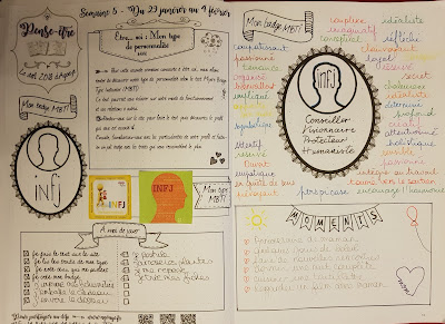 ma-fiche-pense-etre-etre-soi-mbti-semaine5