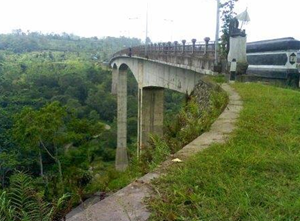 Tempat Wisata Air Terjun Nungnung yang Eksotis