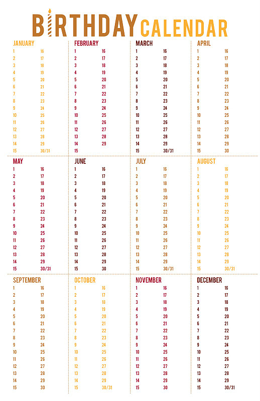 wip blog free printable birthday calendar