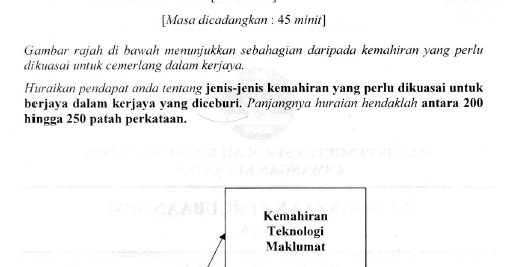 MEDAN BAHAN BAHASA MELAYU SMK TAMAN MEGAH RIA: Persediaan 