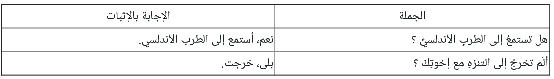 تمارين في درس أسلوب الاستفهام للسنة الثالثة إعدادي