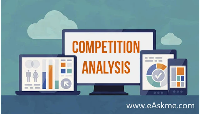 What Is Competition Analysis?: Everything that You Should Know is Here: eAskme