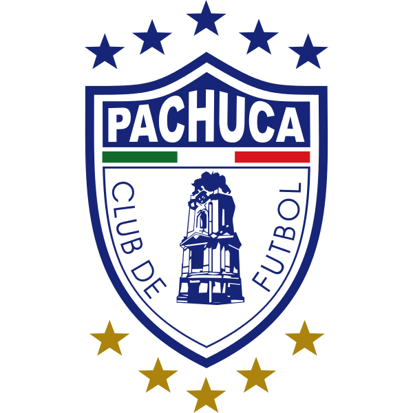 Liste complète des Joueurs du Pachuca - Numéro Jersey - Autre équipes - Liste l'effectif professionnel - Position