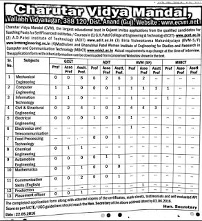 Charutar Vidya Mandal Has Published Advertisement For the Poats of Professor, Assistant Professor & Associate Professor