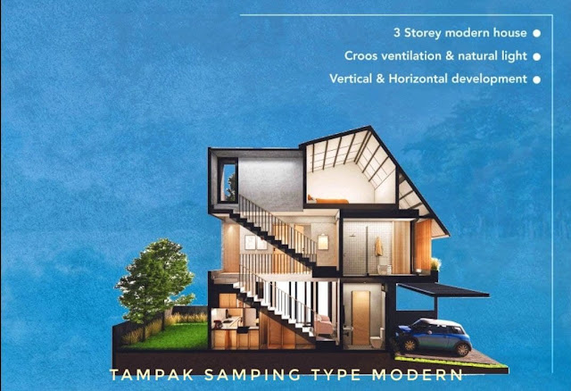 Tampak Samping rumah type modern