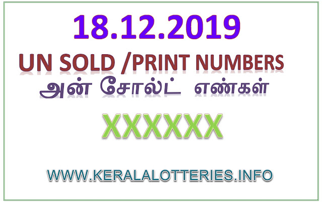 Kerala Lottery result guessing  Unsold Number Akshaya AK-424