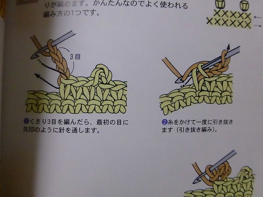主婦のつぶやき広場 ディズニーツムツム編みぐるみ アリス編