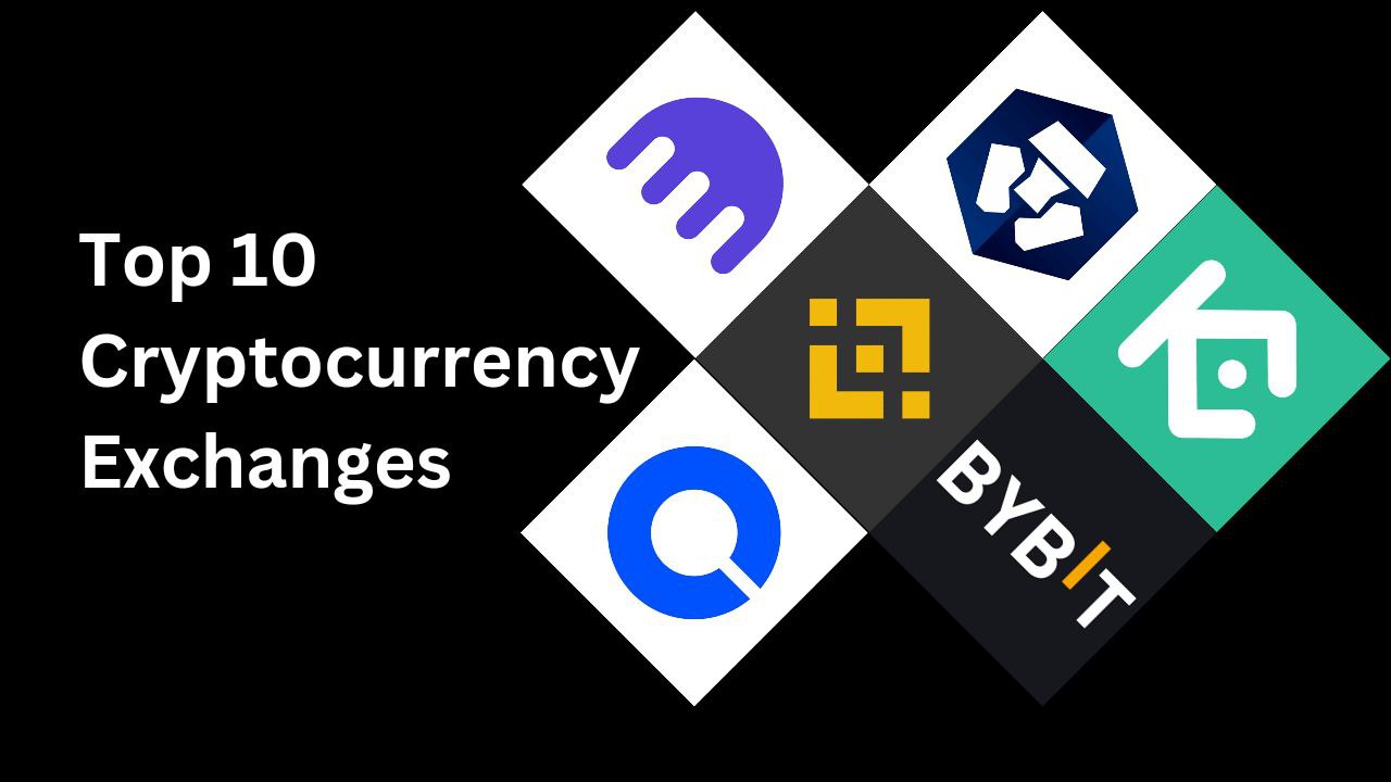 Top 10 Cryptocurrency Exchanges in 2023