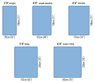 Bed Sizes