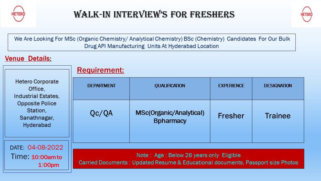 Job Available's for Hetero Labs Walk-In Interview for Fresher’s/ MSc/ Organic Chemistry/ Analytical Chemistry/ B Pharma