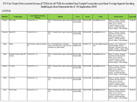 Every overseas Filipino worker (OFW) must be aware of the cargo company where they send their hard-earned balikbayan boxes. Make sure that you only entrust them to the cargo and freight forwarders accredited by the Department of Trade and Industry (DTI) to assure its safety.        Ads      Sponsored Links  There were reports of loss, pilferage, and damaged items due to mishandling. If your cargo company is not licensed and accredited by the DTI, chances are, your complaints will be for nothing and you will lose your packages forever especially if the sent your cargo to a fly-by-night courier service.  DTI has released the latest list of accredited cargo forwarders as of September 2018.                                                                                                                                                                                                                                                                                  Just check the list of the accredited cargo forwarders in your host country to make sure that the balikbayan box you diligently saved for months just to send them to your loved ones may surely reach its destination safely and should any problem arise, you can always reach the DTI to file complaints.    For complaints and queries, you can contact DTI at the following:   DEPARTMENT OF TRADE & INDUSTRY Trade & Industry Building 361 Senator Gil J. Puyat Avenue, Makati City Metro Manila, Philippines 1200  Trunkline: (+632) 7510-DTI (384) Office Hours: 8:00am-5:00pm, Monday to Friday (excluding holidays)  DTI Direct Hotline: (+632) 751.3330 Mobile: (+63) 917.834.3330 Email: ask@dti.gov.ph Filed under the category of overseas Filipino worker, OFW, balikbayan boxes, cargo and freight forwarders, Department of Trade and Industry , DTI accredited, 