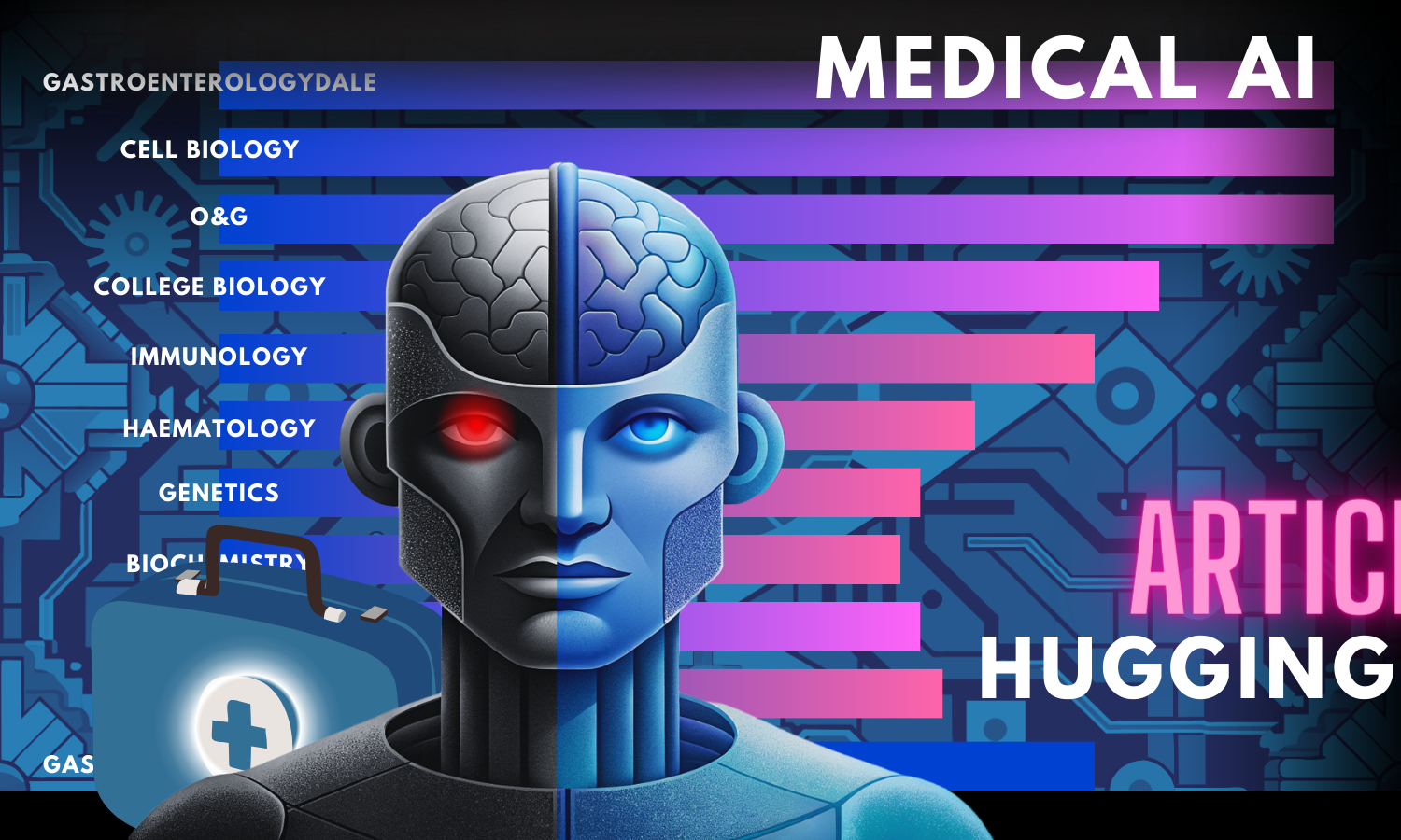 "MEDICAL AI" and an illustration of two arms embracing.