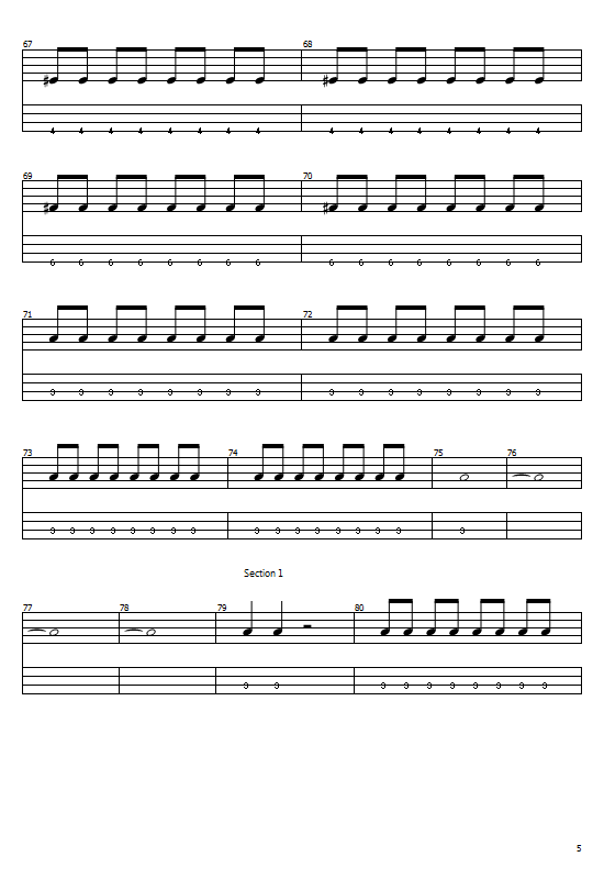 It S My Life Tabs Bon Jovi How To Play It S My Life On Guitar Bon Jovi It S My Life Tabs Bon Jovi It S My Life Chords Bon Jovi It S My Life