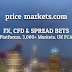 Pricemarkets $50 No Deposit Bonus Desember 2014