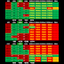 Analysis 3 May 2016