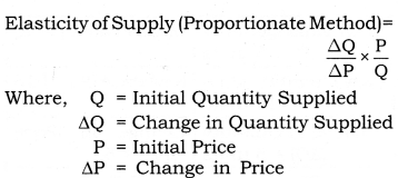 Solutions Class 12 Economics Chapter-7 (Supply)