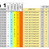 J1 Pronostico y analisis de la Quiniela