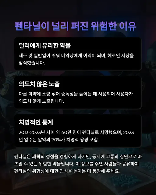 펜타닐