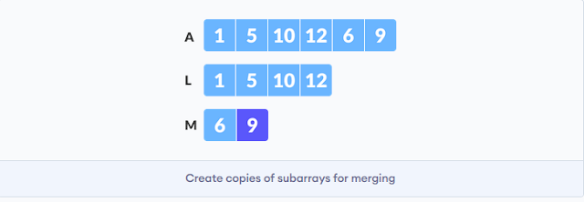 mergesort algorithm