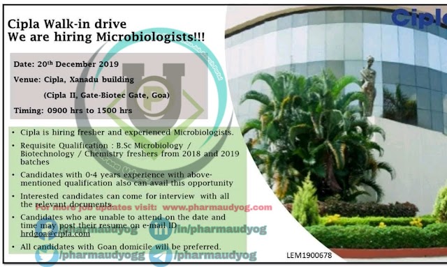 Cipla | Walk-in for Microbiologist on 20 Dec 2019 | Pharma Jobs in Goa